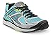 Topo Athletic Tribute Running Shoe - Women's