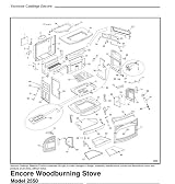 Vermont Castings Encore Woodburning Stove Catalytic