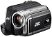 JVC