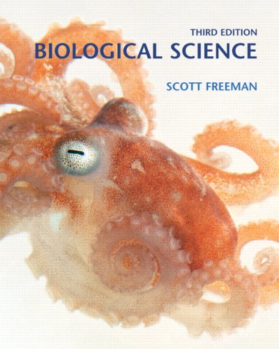 science articles