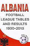 Albania football league tables & results, 1930-2013