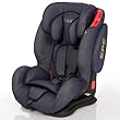 LCP Kids Autokindersitz Saturn Gr. 1, 2 und 3 (9-36 kg) ECE R44/04 - 4 Liegepositionen - 5 Designs, Farbe: Blue Jeans from LCP Kids
