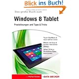 Produkt-Information