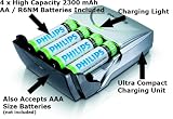 Philips SCB4050NB Ultra Compact Multilife Battery Charger Worldwide Travel Set - Accepts Both AA & AAA sizes! - Complete With 4 x Rechargeable AA / R6NM 1.2V, Nickel-Metal Hydride, 2300 mAh Batteries and World Plug Adapters: UK, EU, US - Ideal For Use Wit