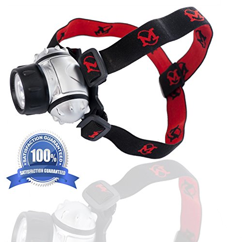 LED Handsfree Headlamp By Mhil(TM) Battery Powered Flashlight