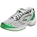 Apparel : Brooks Women's Axiom 2 Running Shoe