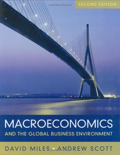 Macroeconomics and The Global Business Environment