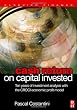 Cash Return on Capital Invested: Ten Years of Investment Analysis with the CROCI Economic Profit Model