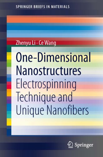 One-Dimensional nanostructures: Electrospinning Technique and Unique Nanofibers (SpringerBriefs in Materials)