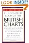 Complete Guide to the British Charts