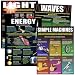 Teaching Poster Set: Physical Science Basics; no. MC-P214