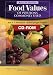 Bowes and Church's Food Values of Portions Commonly Used on CD-ROM (CD Rom)