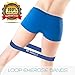 Giddy up USA  Exercise Bands Loop  Premium Resistance Exercise Bands (Light, Medium, Heavy Resistance)