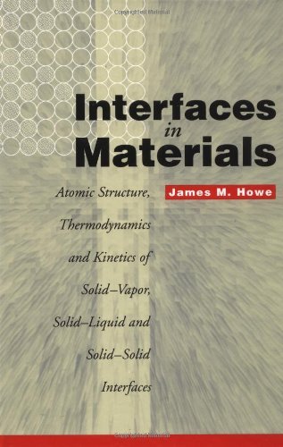 Interfaces in Materials: Atomic Structure, Thermodynamics and Kinetics of Solid-Vapor, Solid-Liquid and Solid-Solid Interfaces