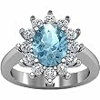 14K White Gold Sky Blue Topaz and Diamond Ring