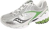 Saucony Womens Grid V2 Training Shoe