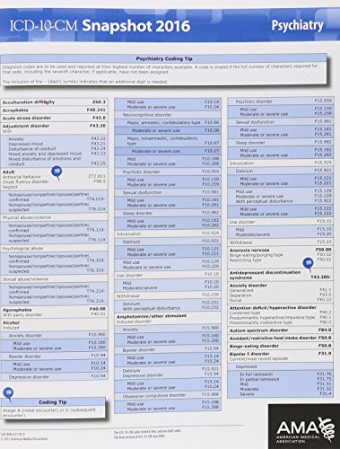 ICD-10 Snapshot 2016 Coding Cards Psychiatry