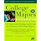 Make Recommend Books to Your College Graduate