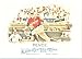 2010 Topps Allen & Ginter Baseball Card # 71 Hunter Pence - Houston Astros - MLB Trading Card in Screwdown Case
