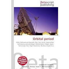 Orbital period: Orbit, Deferent and Epicycle, Star, Sun, Earth, Conjunction (astronomy and astrology), Orbital Node, Ecliptic, Apsis, Semi-major Axis, Right Ascension, Nicolaus Copernicus