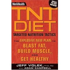 MEN'S HEALTH: TNT DIET: Targeted Nutrition Tactics