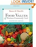 Bowes and Church's Food Values of Por...