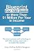 Blueprint for 100 Deals or More Than $1 Million Per Year in Income: The exact systems and technology to sell 100+ homes, every year after year ~  no matter the market