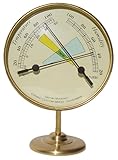 Conant Custom Brass COMF1 ComfortMeter Temperature and Humidity Control