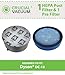 Think Crucial Replacement for Dyson DC18 HEPA Style Post-Motor & Pre-Motor Filter, Compatible With Part # 911685-01 & 911677-02