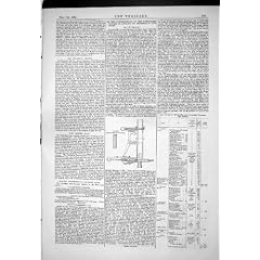 1885 PNEUMATISCHE FR�SMASCHINE CUTHBERT DER SYSTEMANALYSE-WILLMOT BLYTHSWOOD