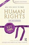 Human rights