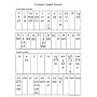 Read Write Inc.: A0 Speed Sounds Poster