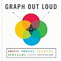 Graph Out Loud