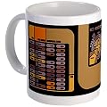 Save 31% off Star Trek Mug