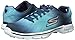 Skechers Women's Go Walk 3-Pulse Walking Shoe, Navy/Aqua, 9 M US