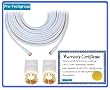 Pro-Techgroup 100 ft Premium Grade RG6 F-Type Quad Shielded Coaxial 18AWG CL2 Rated 75 Ohm White Cable for Antennas, Cable and Satellite TV