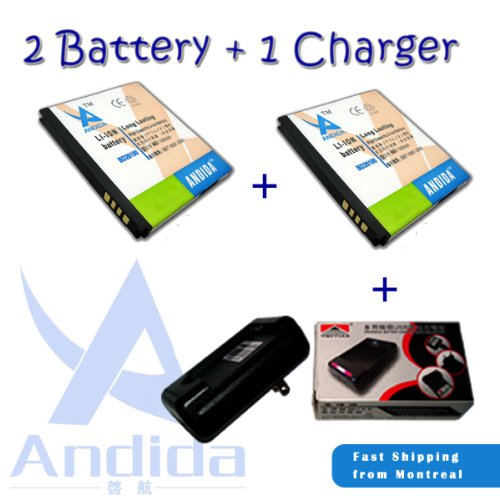 Andida S2-HD-KIT