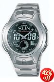 This item last updated: Sep 08, 2010