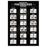 Texas Hold'em Nicknames Poker Cards HUGE LAMINATED POSTER