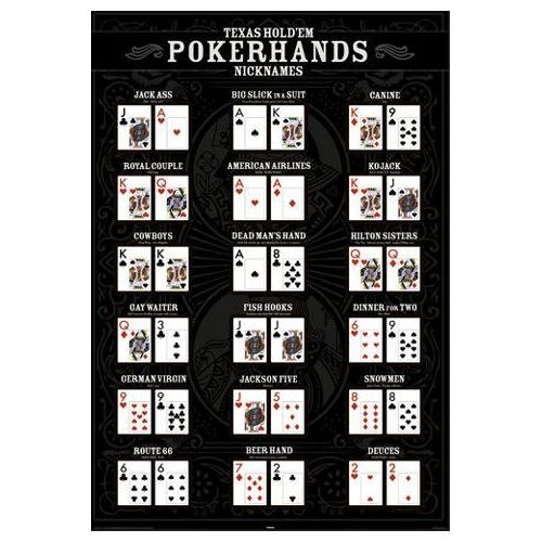 Texas Hold'em Nicknames Poker Cards HUGE LAMINATED POSTER