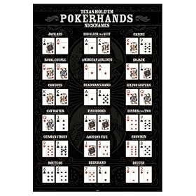 Texas Hold'em Nicknames Poker Cards HUGE LAMINATED POSTER