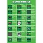 E-cow-nomics Subject Poster Print, 24x36