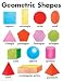 Geometric Shapes Cheap Chart (Cheap Charts)