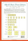 Download Alfred's Basic Piano Prep Course Theory, Bk A: For the Young
Beginner (Alfred's Basic Piano Library)