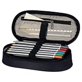 Produkt-Bild: Jack Wolfskin Family Schoolbags Stifteetui Pen Box 6350 phantom