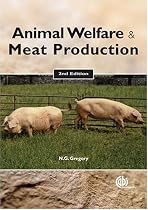 Animal Welfare and Meat Production