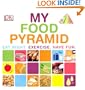 My Food Pyramid