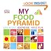 My Food Pyramid