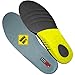 JobSite Power Tuff Anti-Fatigue Support Work Orthotic Insoles - Small