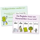 Merk-Poster - Klasse 1/2 - Deutsch-Wissen auf einen Blickvon "Anja Boretzki"